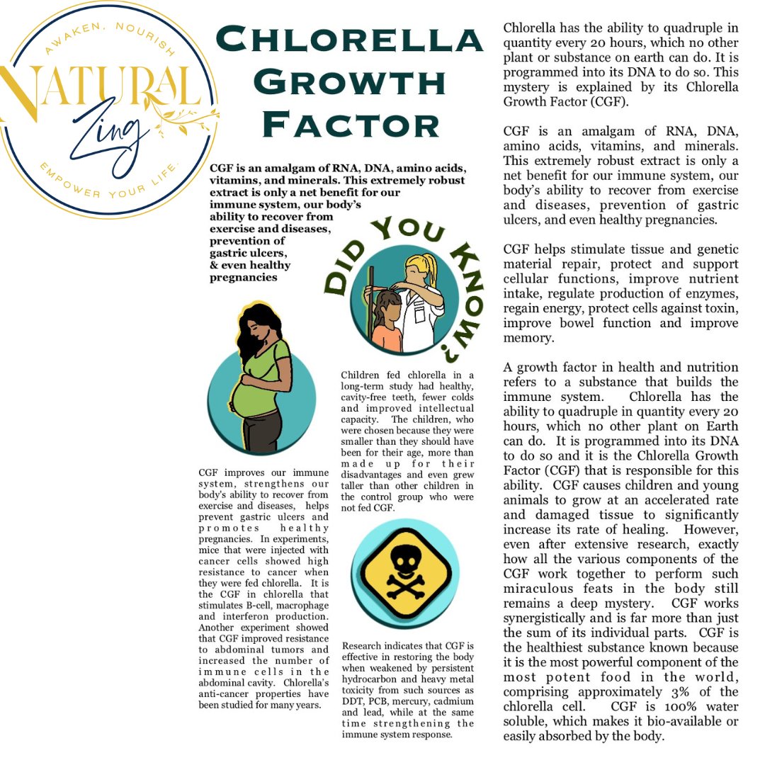 45% Chlorella 45% Spirulina 10% CGF Tablets - Natural Zing