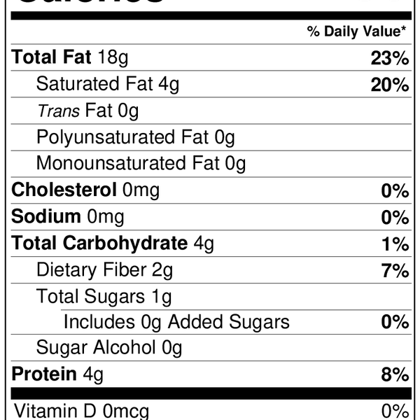 Brazil Nuts - Natural Zing