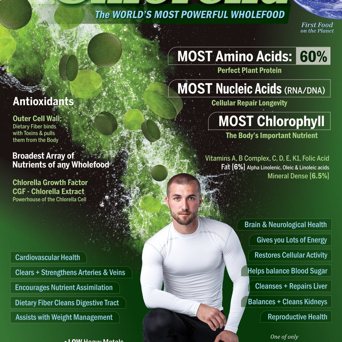 Chlorella/Spirulina/Chlorella Growth Factor Tablets 45/45/10 - Natural Zing