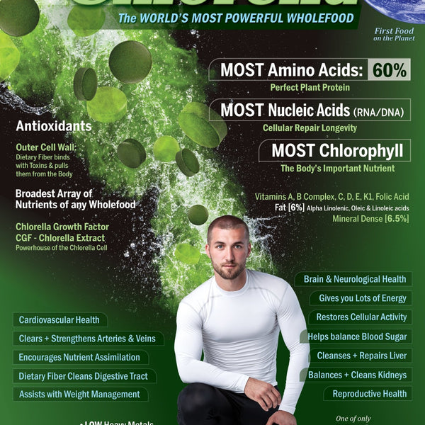 Chlorella/Spirulina/Chlorella Growth Factor Tablets 45/45/10 - Natural Zing