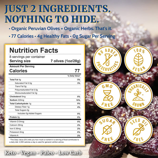 Organic Botija Raw Olives - Aji - Natural Zing