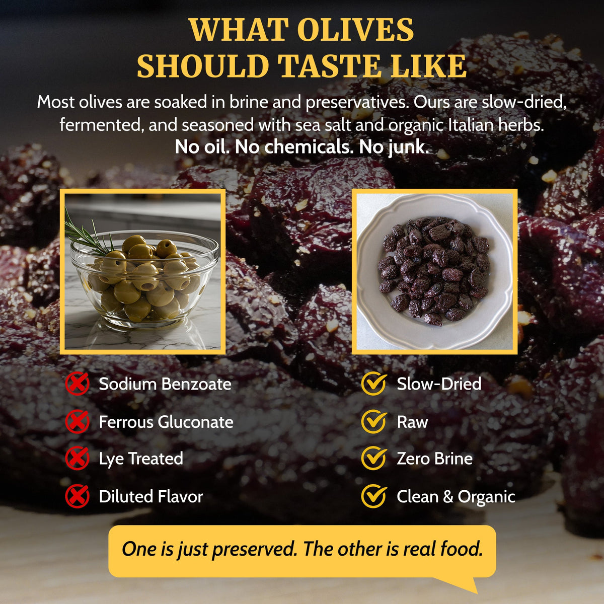 Organic Botija Raw Olives - Aji - Natural Zing