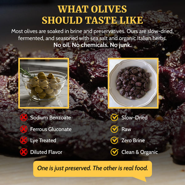 Organic Botija Raw Olives - Aji - Natural Zing