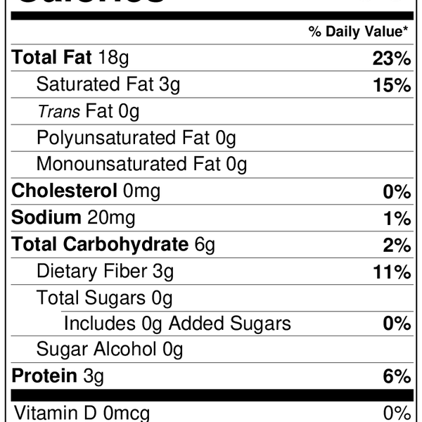 Pine Nuts - Natural Zing