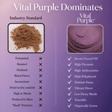 Vital Purple: High Flavanol Cocoa Powder- 25% Fat | 6 oz | High Antioxidant Cacao | Low Cadmium Cacao - Natural Zing
